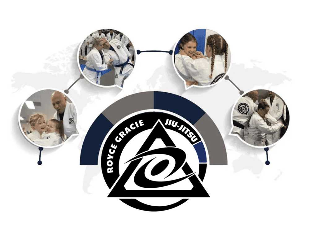 Main image of Royce Gracie Academy of Lake Norman-Team Fight to Win