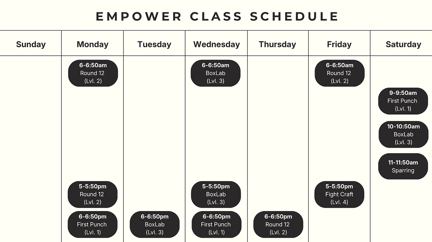 Main image of Empower Boxing