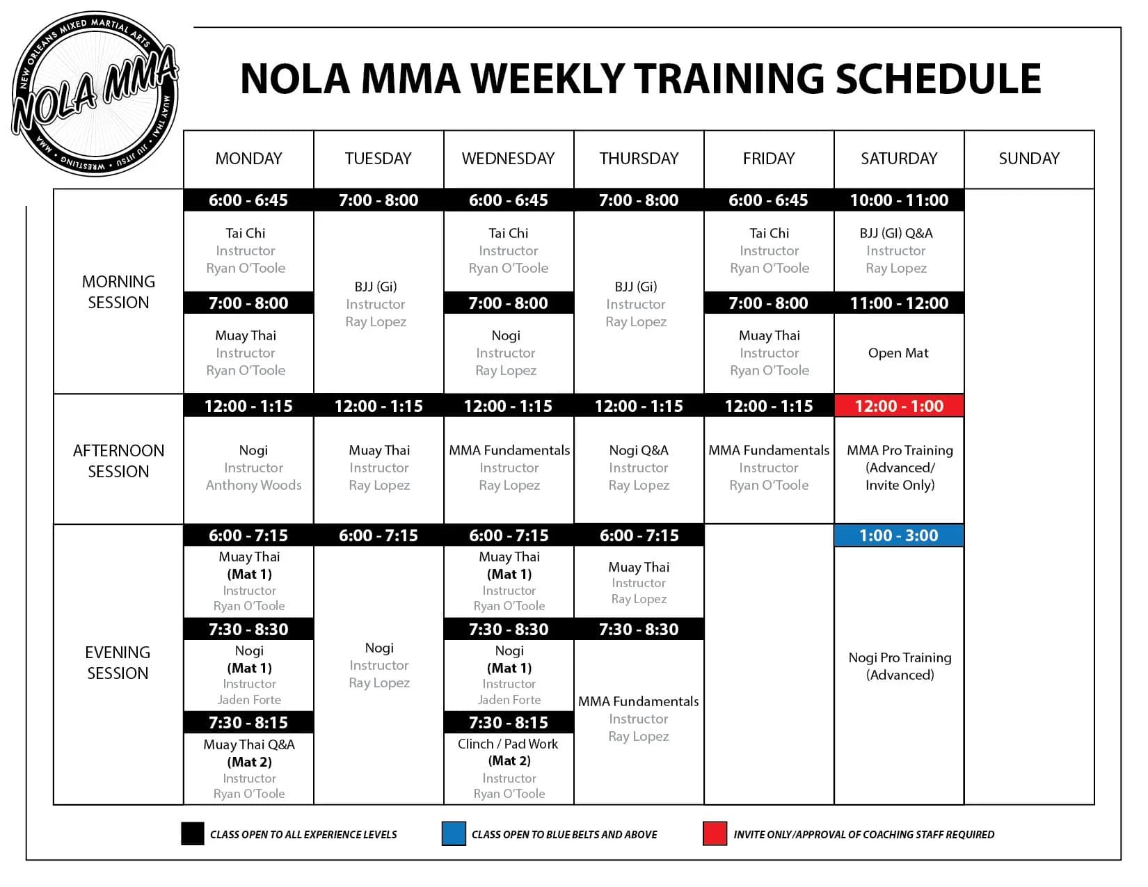 NOLA MMA logo