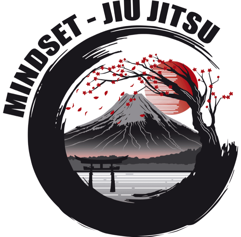 Main image of Mindset Jiu Jitsu