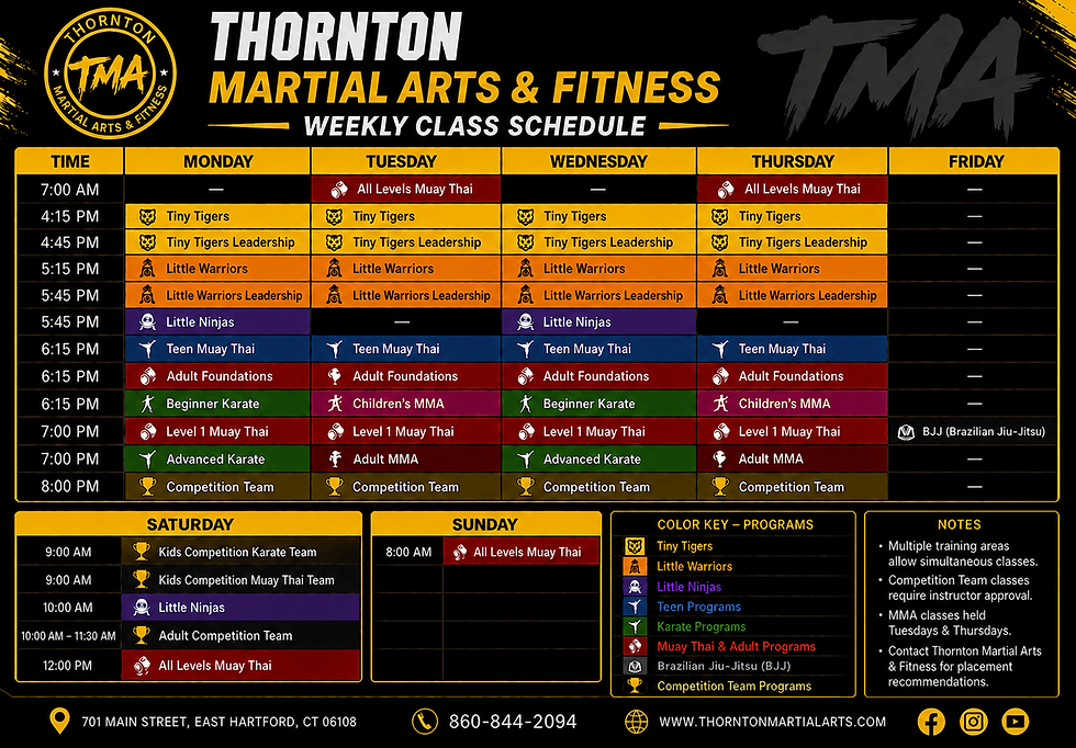Main image of Thornton Martial Arts and Fitness