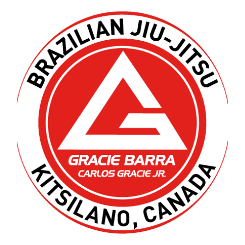 Main image of Gracie Barra Kitsilano