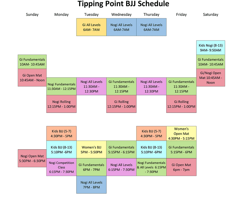 Main image of Tipping Point Brazilian Jiu Jitsu