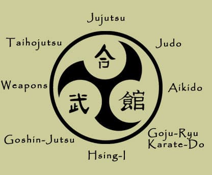 Main image of Aibukan Dojo Usa
