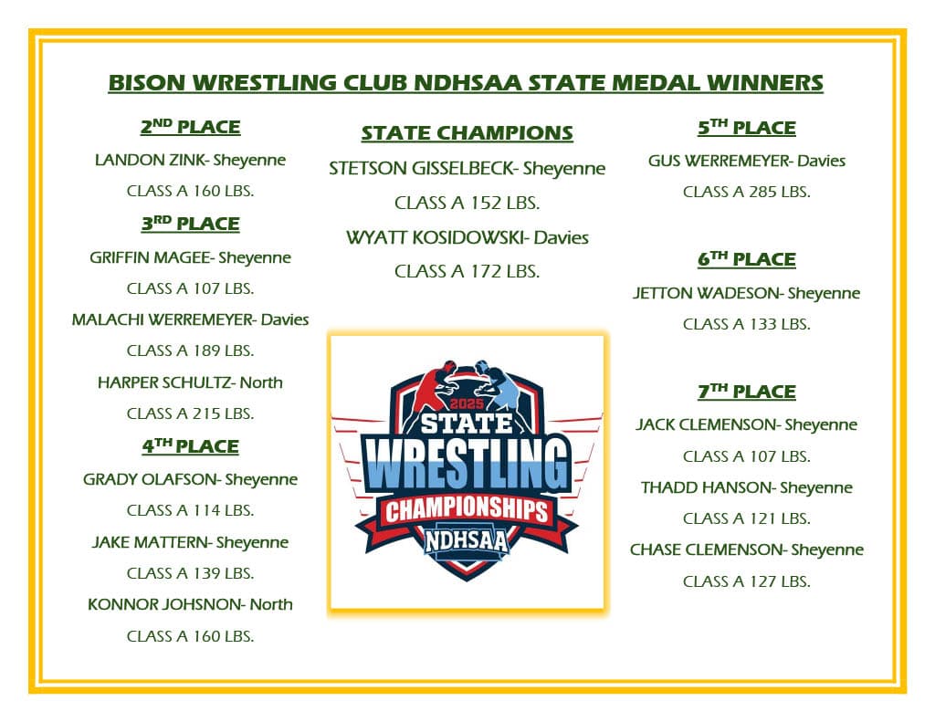Main image of Bison Wrestling Club
