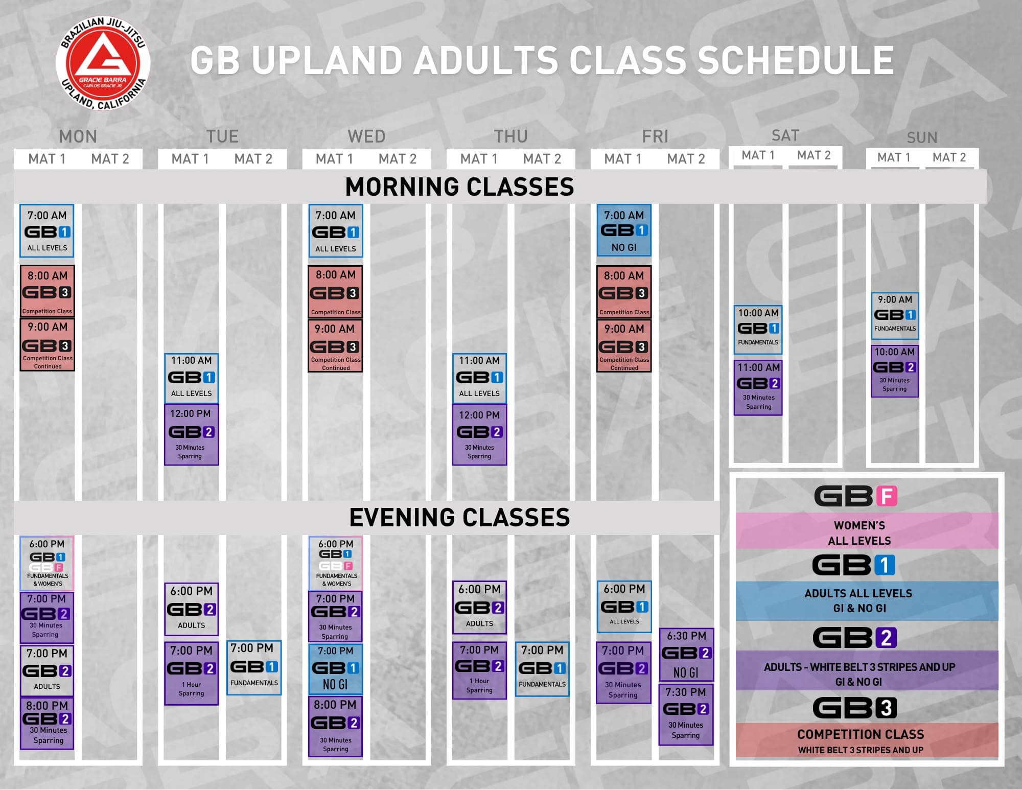 Main image of Gracie Barra Upland Brazilian Jiu-Jitsu & Self Defense