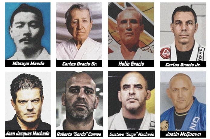 Main image of Gustavo Machado Brazilian Jiu-Jitsu Sarasota (BJJ-SRQ)