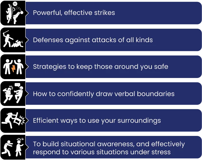 Main image of Iron Impact Knoxville Self Defense & Fitness