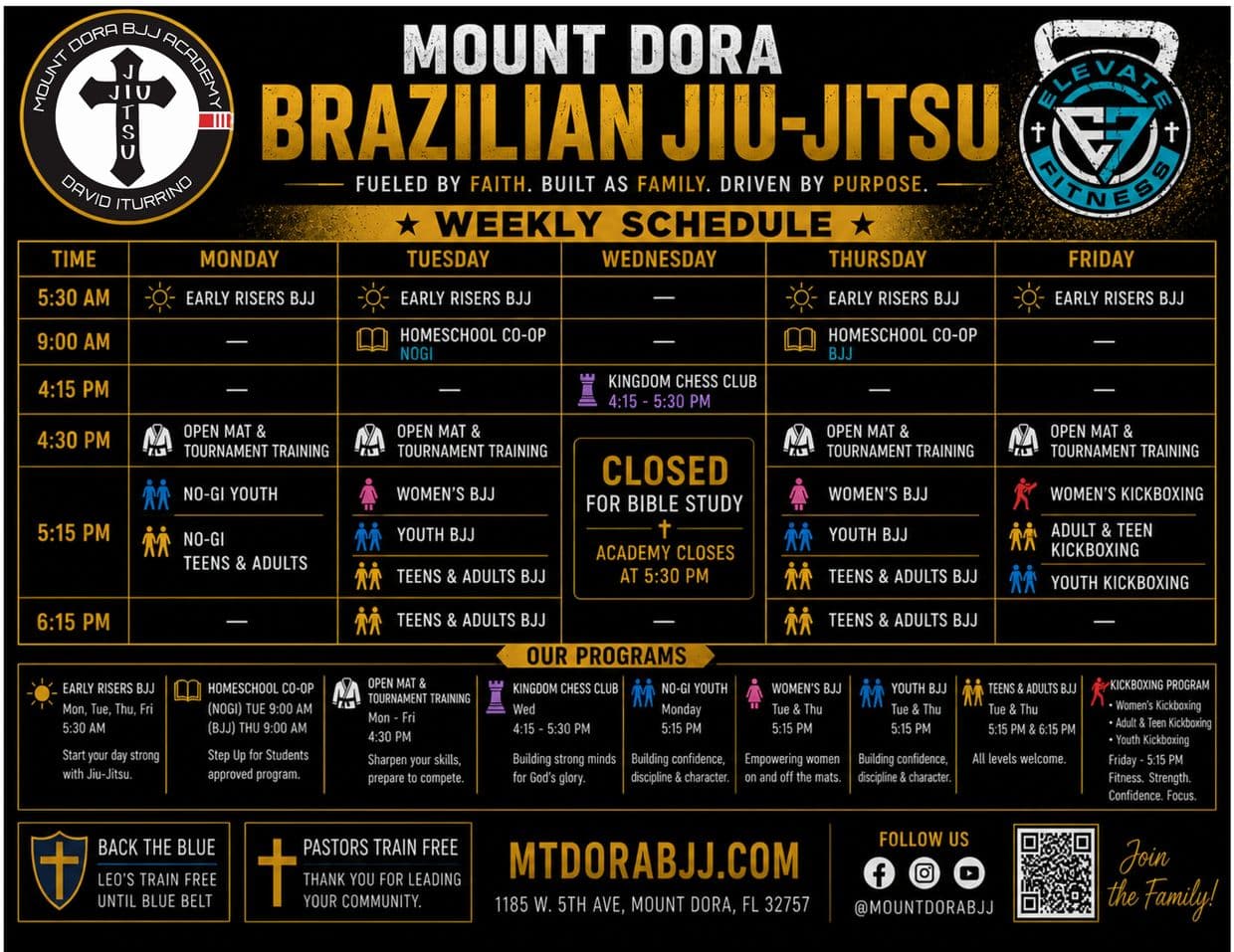 Main image of Mount Dora BJJ / MMA Academy
