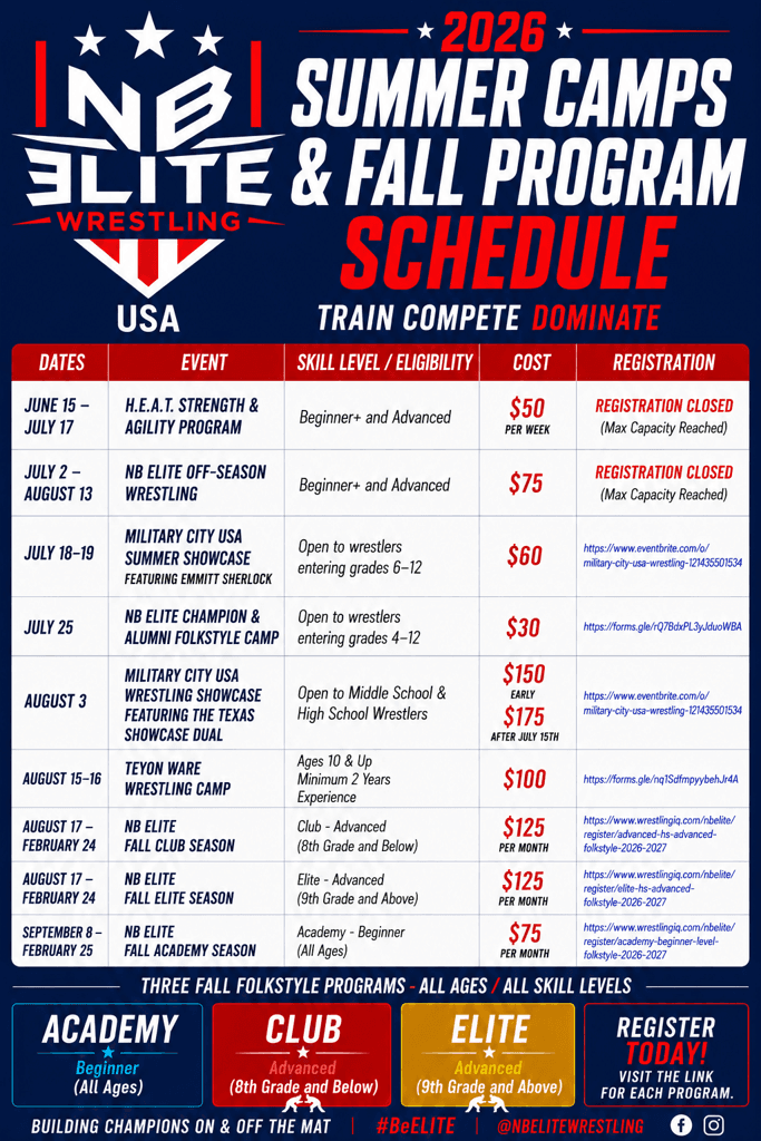 Main image of NB ELITE Wrestling