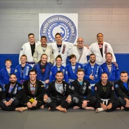 Renzo Gracie RI logo