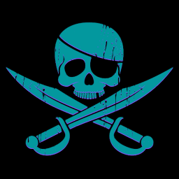 Scallywag Jiu Jitsu logo