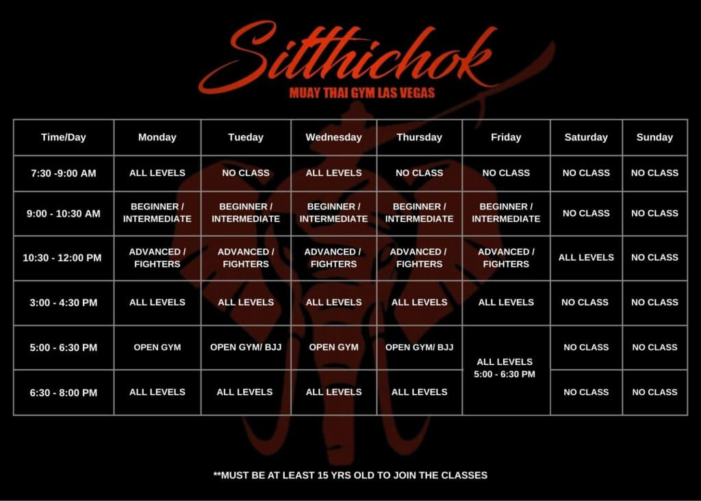 Main image of Sitthichok Muay Thai / Smiling Warriors Team